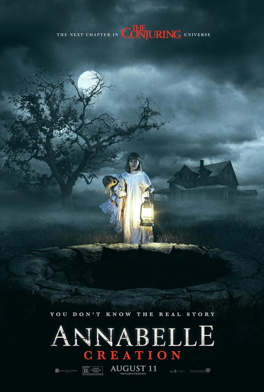 دانلود فیلم Annabelle: Creation 2017 بدون سانسور